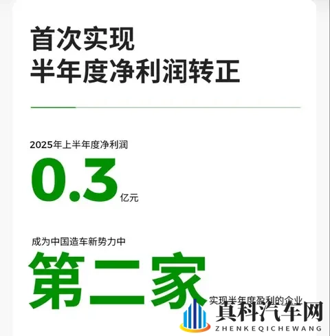零跑销量相当于小米与理想之和——属于老实人的胜利-3