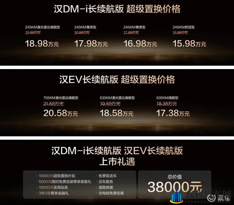 汉长续航版置换补贴后 15.98 万元起 重塑价值新标杆-1