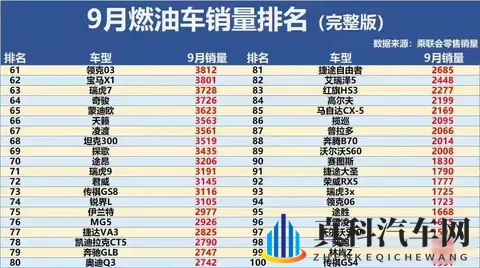 腾势N8L，尖子班里的优课生！-1