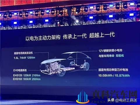 比亚迪插混的难题出现了：“大电小油”跟不跟，继续死磕DM-i吗？-2