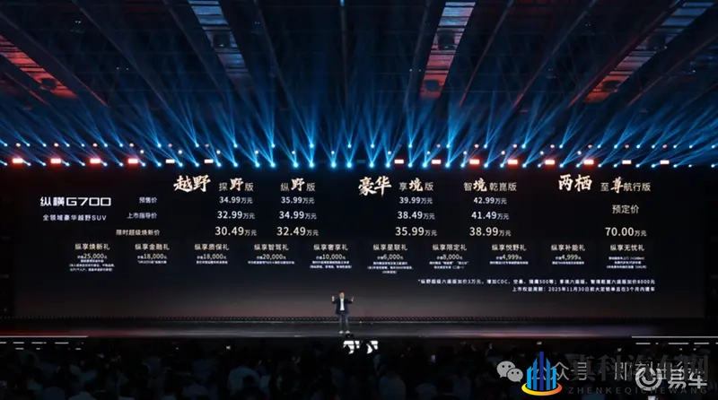 纵横G700全球上市:中国豪华越野的破界与登顶-1