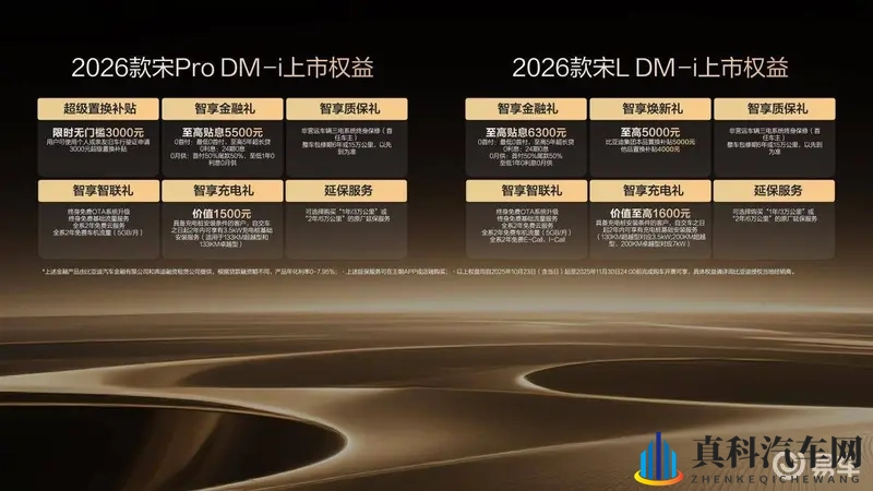 2026款宋L DM-i_宋Pro DM-i9.98万起-1