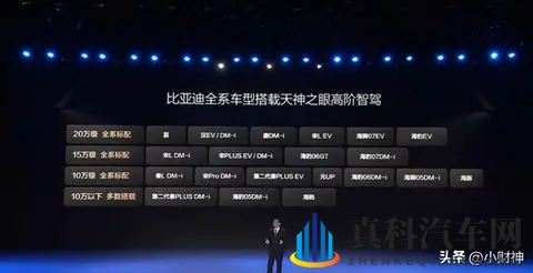 20万能买啥大空间智驾SUV?这车配置比唐还豪还能省4万!-2