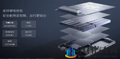 1199 万起解锁超配实力 长安启源 A06 119 焕新家庭出行-1