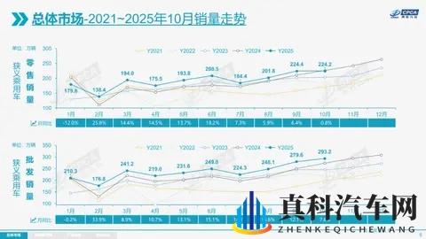 国内车企格局即将生变！吉利或反超-3