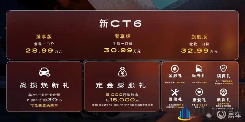 欧美黑人：汽车品牌发力，新车型征服全球审美-2