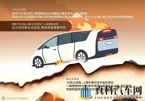理想MEGA万辆召回:冷却液引发的行业风暴?-2