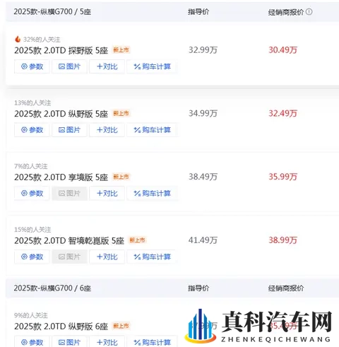 涉水 970mm + 原地掉头！捷途纵横G700，乱石坡也能轻松爬-3