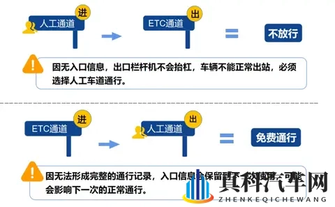 定了！这24天，免费通行！-2
