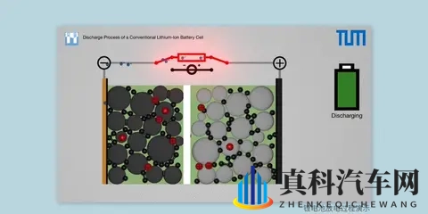 插混好还是增程好？新能源汽车巨头比亚迪早已给出答案-3