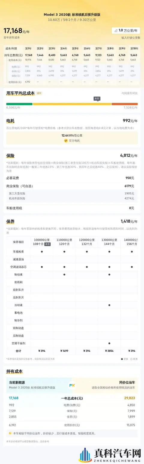 一个人看WWW：独享网络世界，一人畅游虚拟空间-3