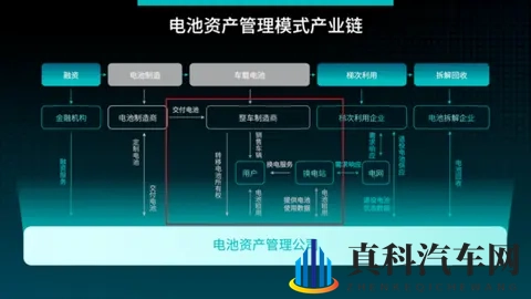 蔚来被诉之谜：起底5年盈利超6亿的神秘子公司-3