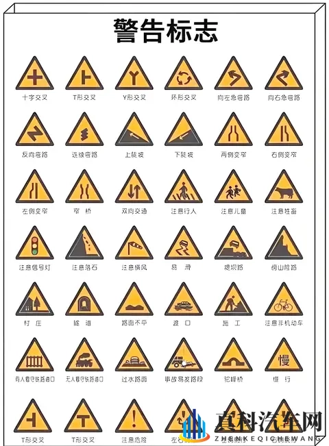 2025驾照【C1】考试科目一速记整理-1