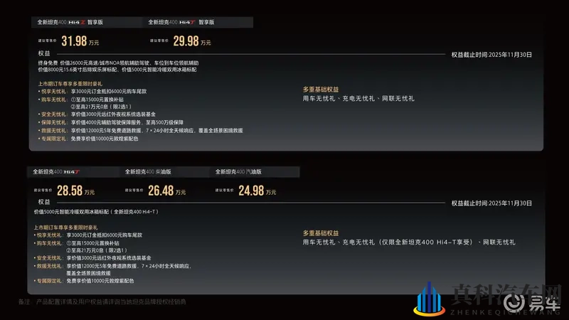 开启潮酷越野新时代 全新坦克400 上市2498万元起-1