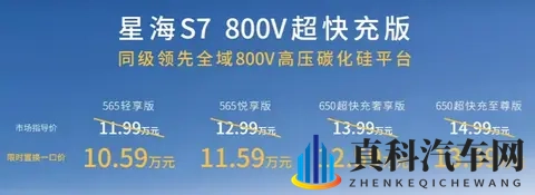 东风风行星海S7纯电版正式开启预售,预售价区间为11.99万元-3
