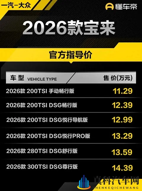 宝来减配不降价,用户直呼上当,合资车真扛不住了?-3