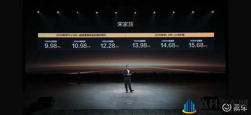 秦宋双车上市!只要9.28万,比亚迪这次太顶了!-1