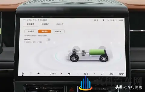 新车2499万起，传祺向往M8宗师搭配20T混动系统，续航超1000km-1