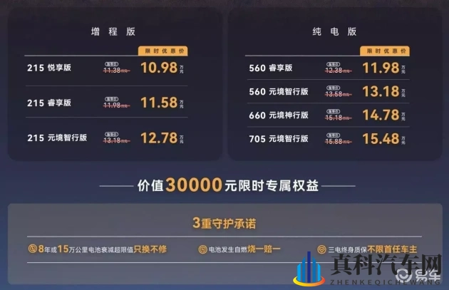 阿尔法T5上市，见证北汽极狐成长新篇章-1