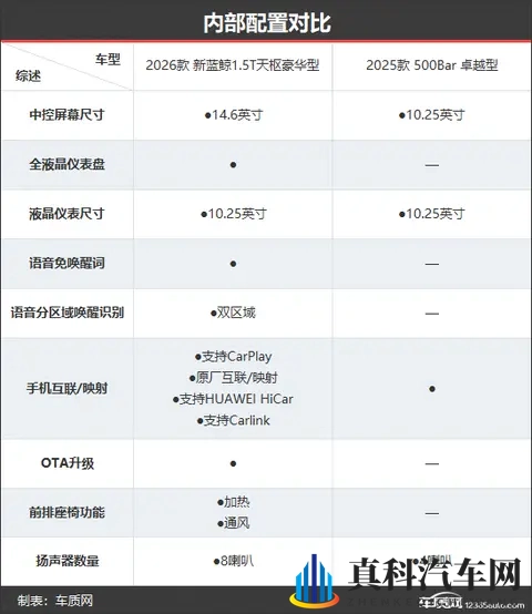 男生女生肌肌对肌肌：汽车世界：谁才是真正的“魅力担当”？-1