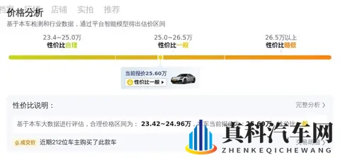 十年老友价!2014款保时捷Panamera,圆你跑车梦-1