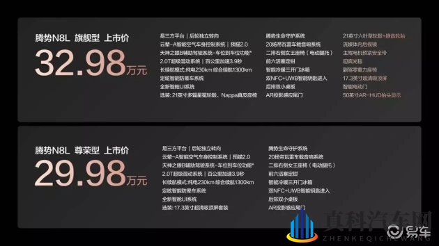 30万大六座SUV,哪家能赢得全家人心-1