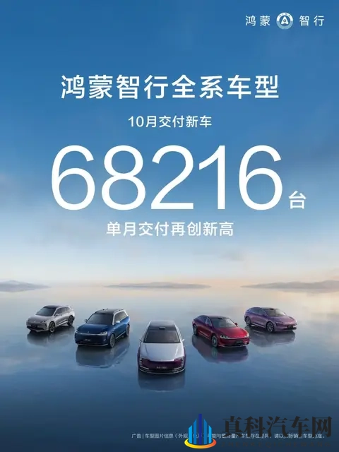 10月份车企销量公布:比亚迪狂卖44万辆,小米交付超4万台-1