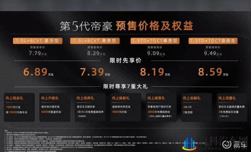 乌兰图雅一级毛片看：汽车新体验：揭秘行车安全黑科技，驾驶乐趣升级-2