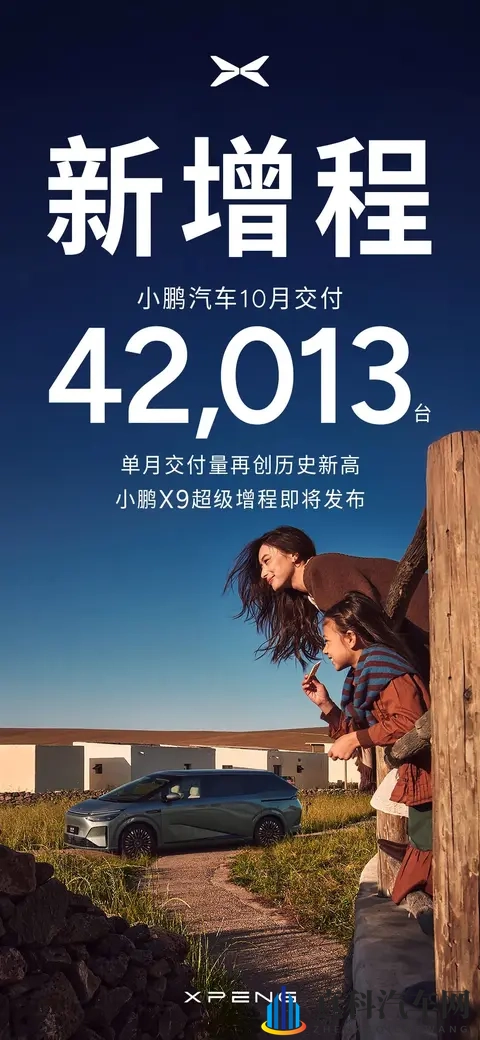 10月销量榜：比亚迪冲刺加速；吉利站上更高起跑线-2