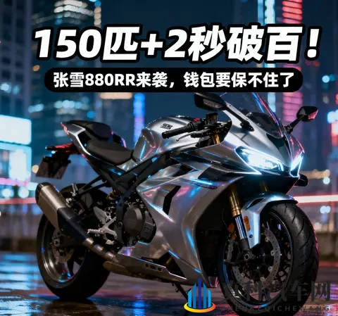 150匹2秒破百 张雪820RR来袭 钱包要保不住了-2