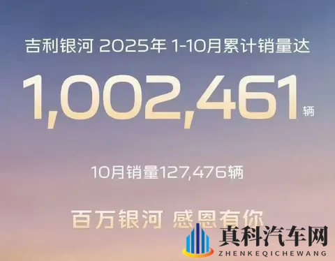 吉利银河2025年提前完成100万销量，吉利今年调整后有哪些变化？-2