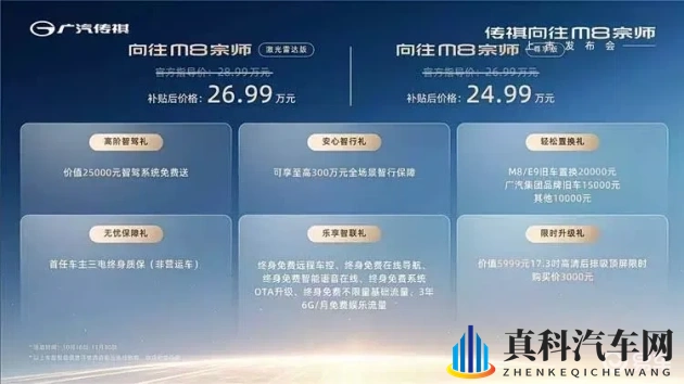 男GayGays 亚洲体育生：亚洲体育明星引领汽车文化新潮流-2