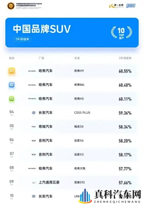 男性GAY无套国产 软件DD3:智能汽车新突破,体验远超想象-3