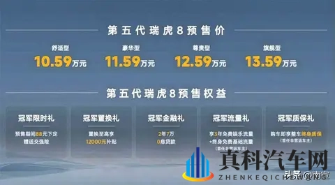 瑞虎8双脸上市，审美分裂引争议，用户被逼选边站-1