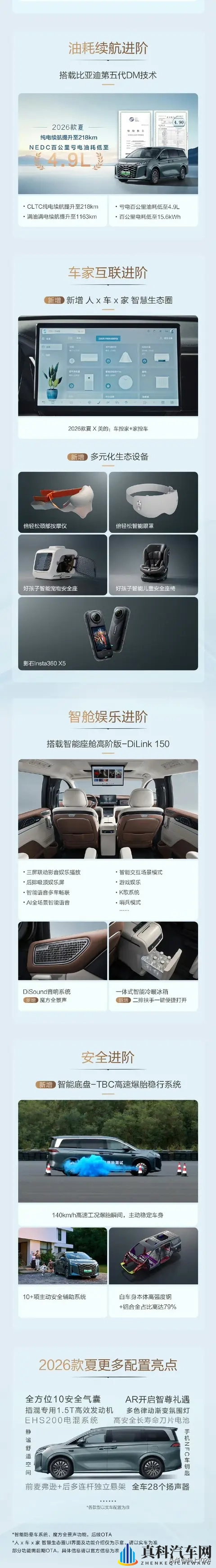 比亚迪推出2026款夏MPV，续航1163km配激光雷达，1968万元起-1