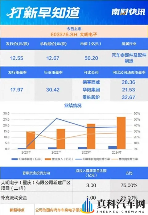 十大污污软件：盘点热门不良应用排行-1