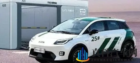 京东“国民好车”，5万块不到！埃安最便宜车型上市，能换电-1