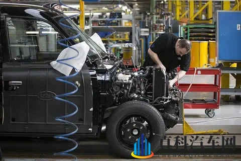 死磕欧洲，中国汽车图个啥？-1