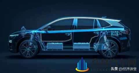 油电混合的车怎么样-2