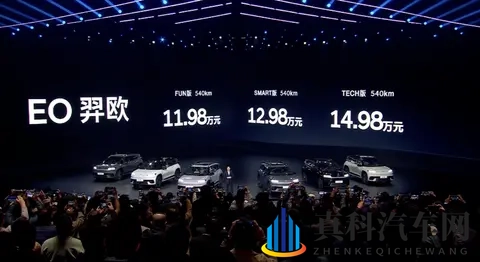 北京现代：贴脸开大，剑走偏锋？-3