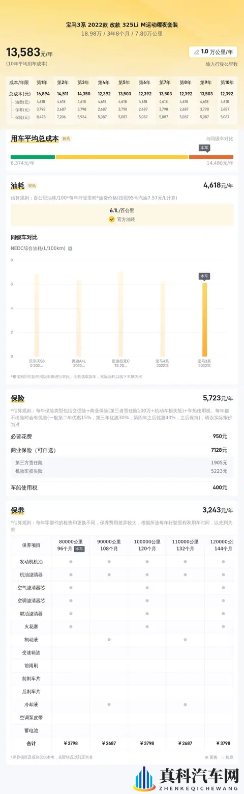 欧拉5实车到店,大过元PLUS+激光雷达,续航580km-1