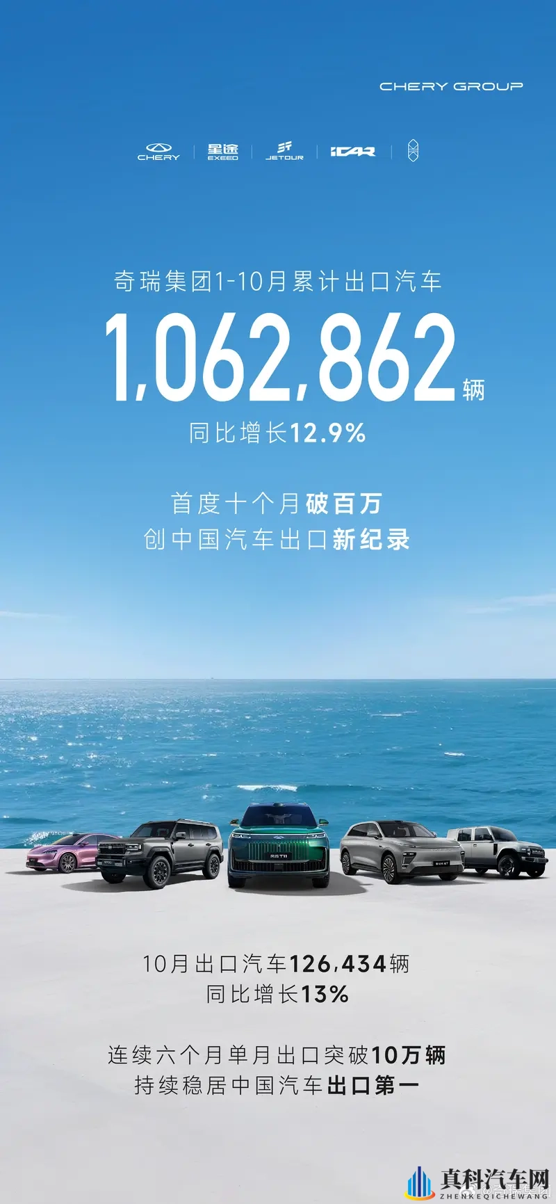 国产燃油中型SUV销冠换代,第五代瑞虎8预售10.59万-1