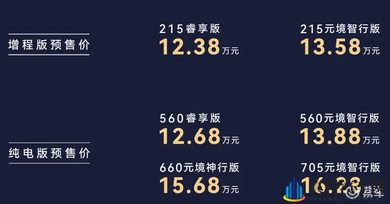 800V超充+智驾!2026款极狐T5推增程版,降价增配-1