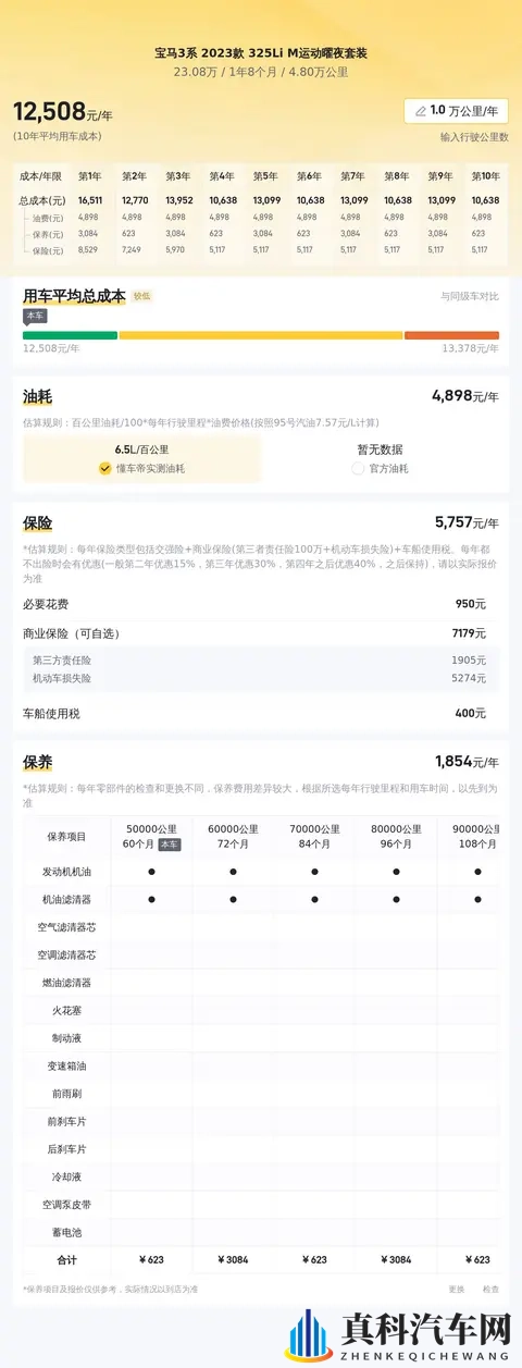 23万多拿下准新宝马3系，体验M运动曜夜，这配置值不值？-3