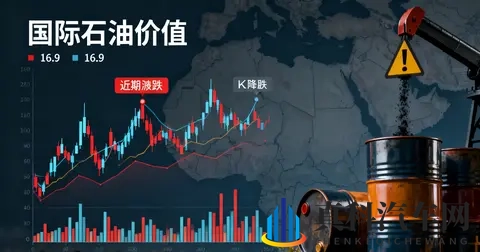 黄色404：汽车故障预警，揭秘行车安全隐患-1