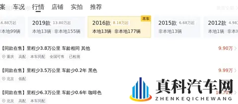 宜家宜商好帮手,一手本田艾力绅,10万拿下!-3