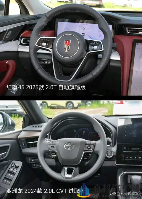 新款红旗H5与丰田亚洲龙：13万级B级车，谁更值得掏腰包？-1