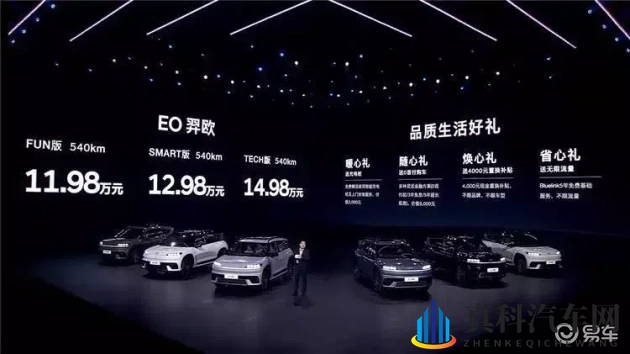 黄色软件下载3.0.3免费vivo版破解大全苹果:汽车科技革新,出行新体验来袭-1