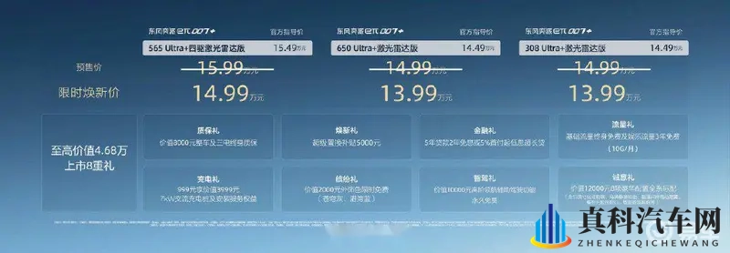 东风新车:1399万起,配备激光雷达,37秒破百,长续航-1