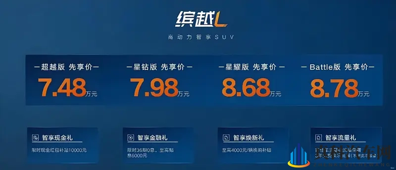 吉利缤越L Battle版上市,限时售价878万元-1